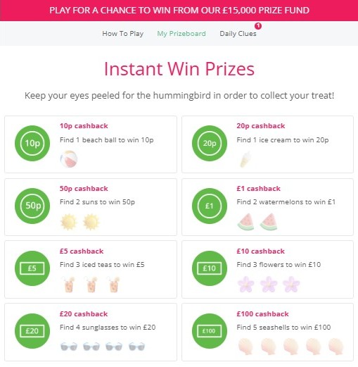 TopCashback Summer Treats 2025 prizeboard