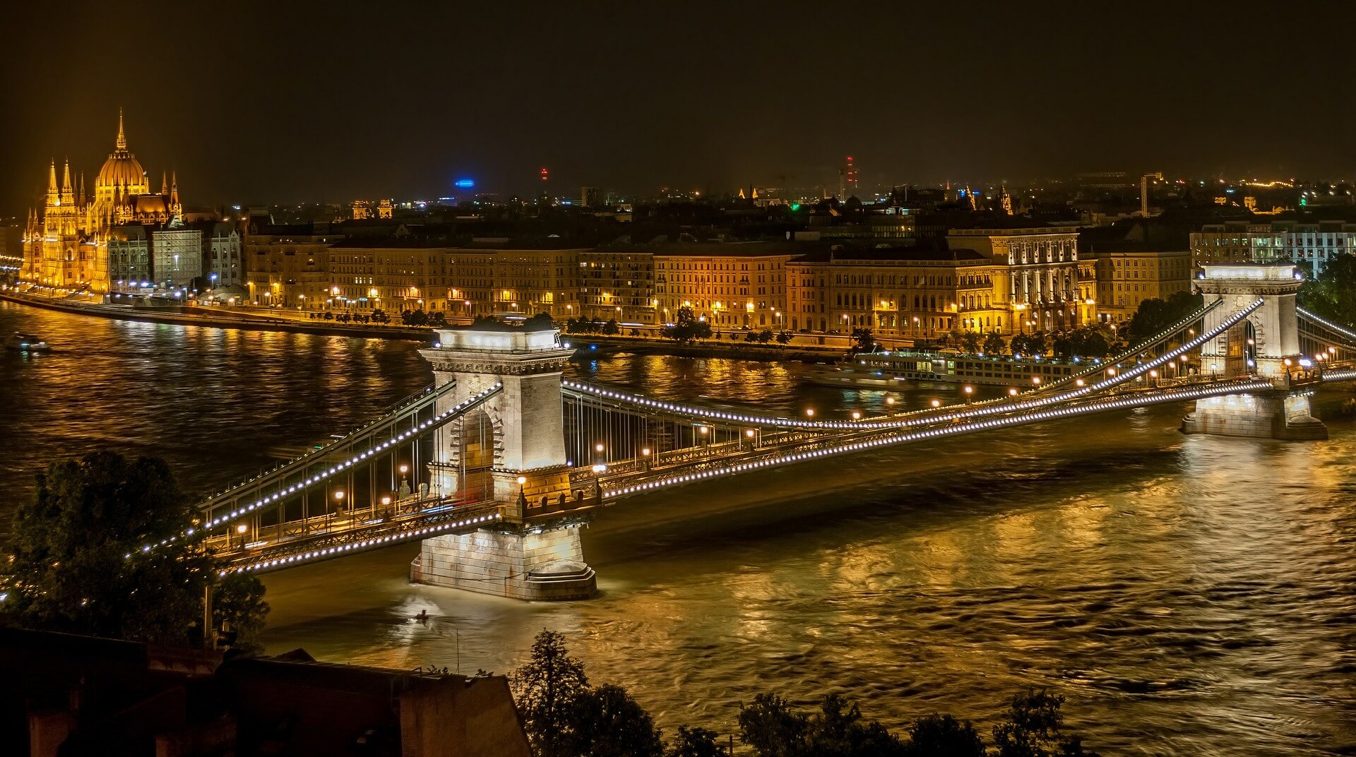 Danube River View