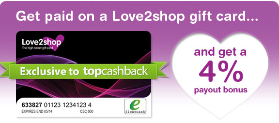 Love2shop Gift Card Header