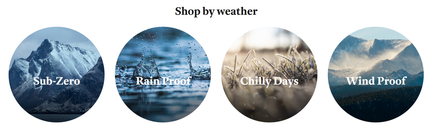 Cotswold Outdoor gear, be prepared for all weather