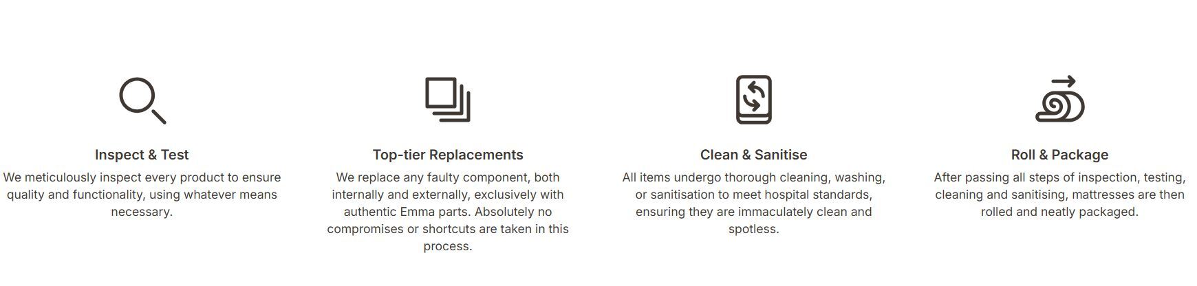 Emma Second Life range