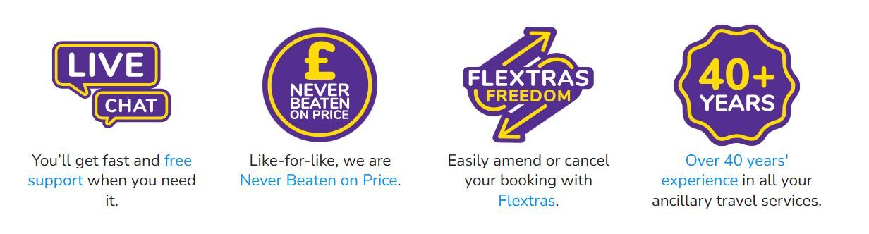 Holiday Extras Airport Parking benefits