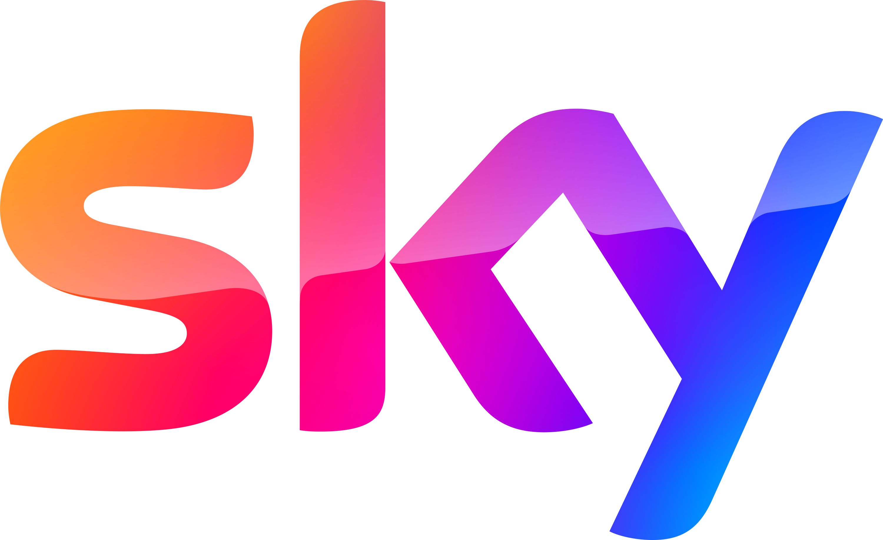 SKY Logo