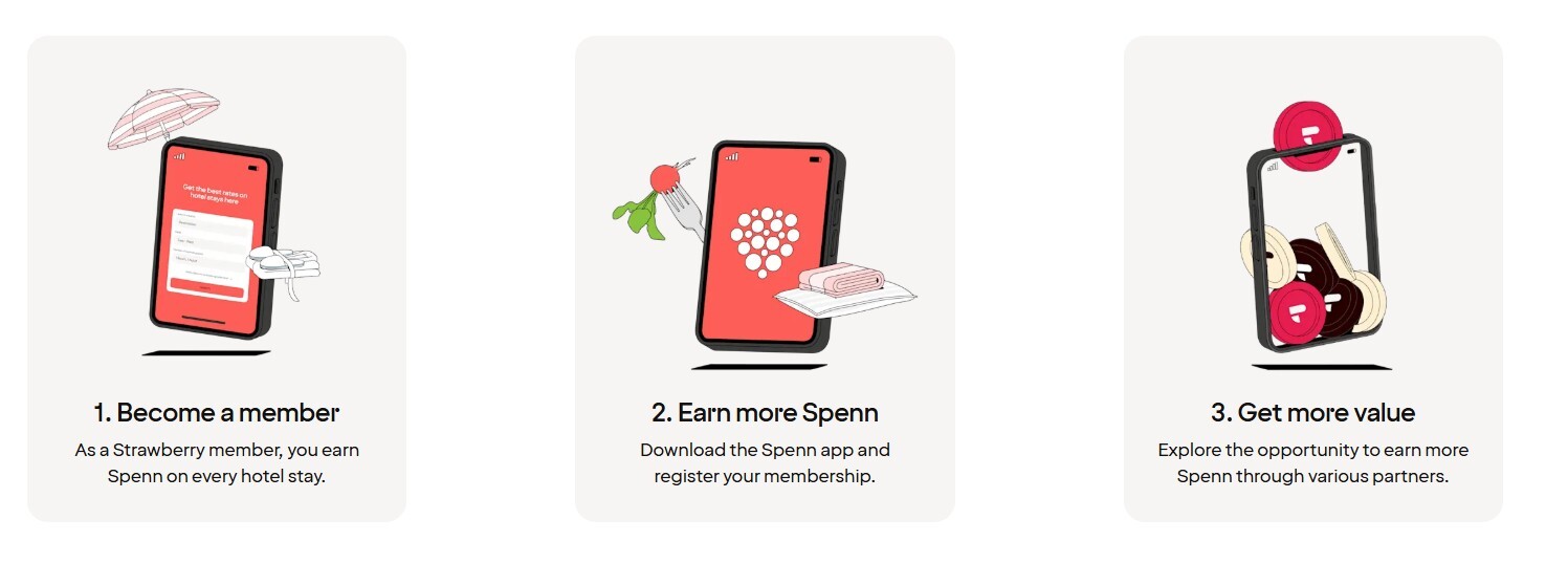 Spenn Points and app